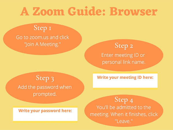 zoom browser guide how to use for conferencing